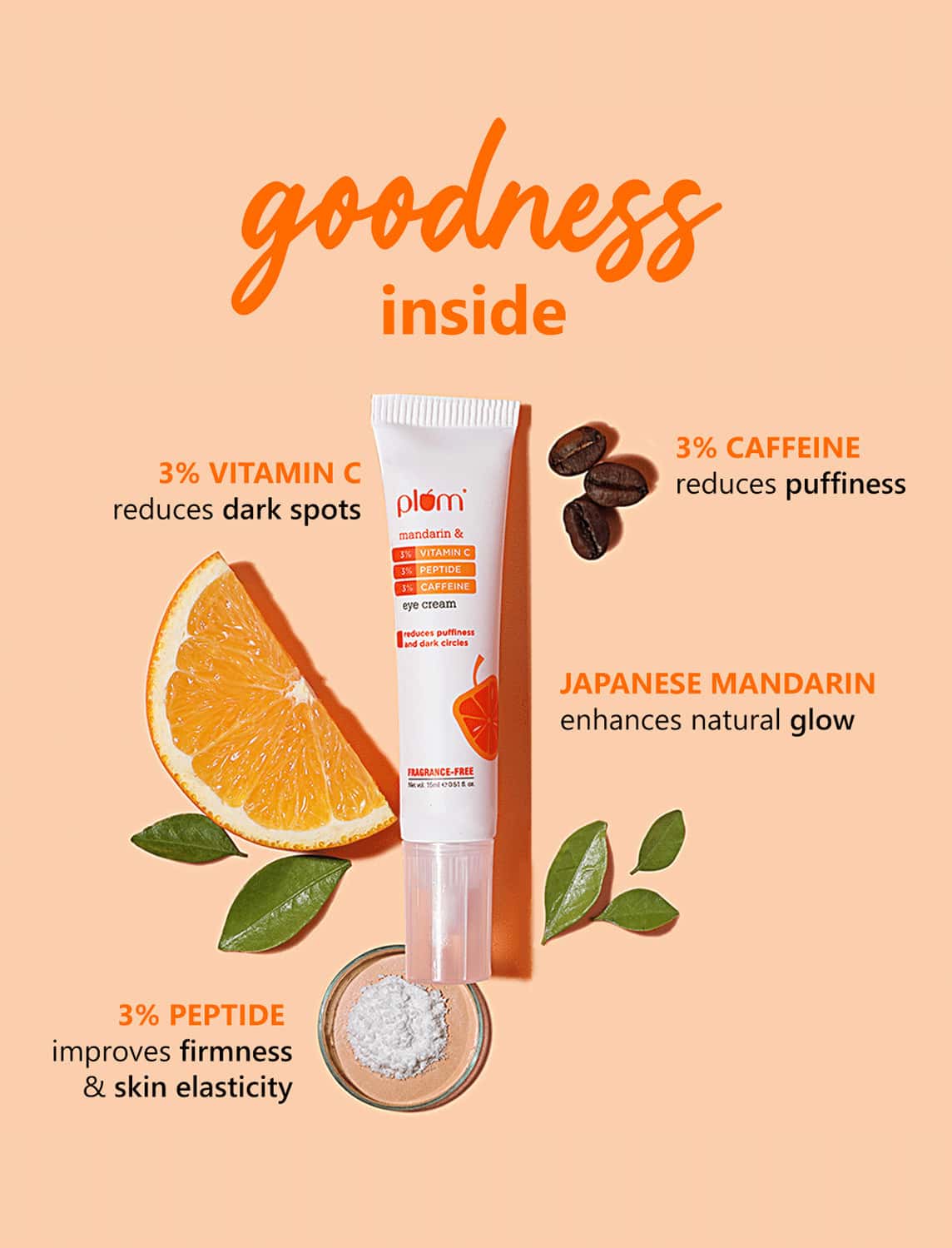 Buy PLUM 3 VITAMIN C 3 PEPTIDE & 3 CAFFEINE EYE CREAM WITH MANDARIN 15 ML Online & Get Upto
