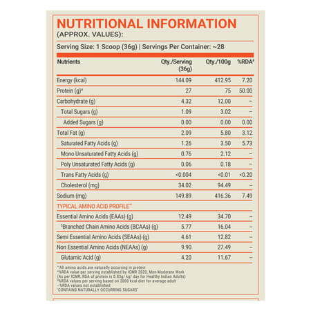 Fuel One Whey Max (Cold Coffee | 1kg / 2.2lbs) | 27g Protein | Whey Protein Concentrate