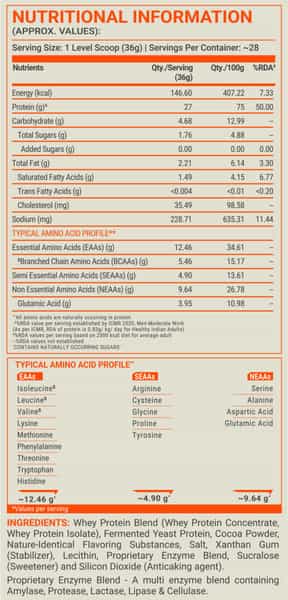 Fuel One Whey Max Protein Blend | Cold Coffee | 1Kg (2.2Lbs) | 27G Protein Per Scoop | 5.46G Bcaa