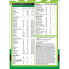 Musclexp Multigreens & Fruits Multivitamin 60 Tablets