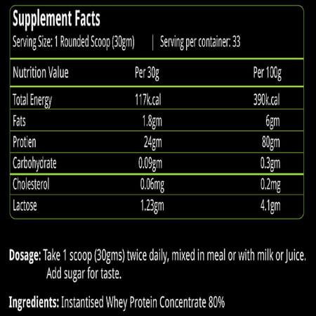 Natures Velvet Whey Protein For Fitness And Strength | 1000 Gms