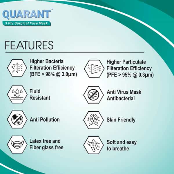 Quarant 3 Ply Green Surgical Face Mask With Adjustable Nose Pin Uv Sterilized - Pack Of 100