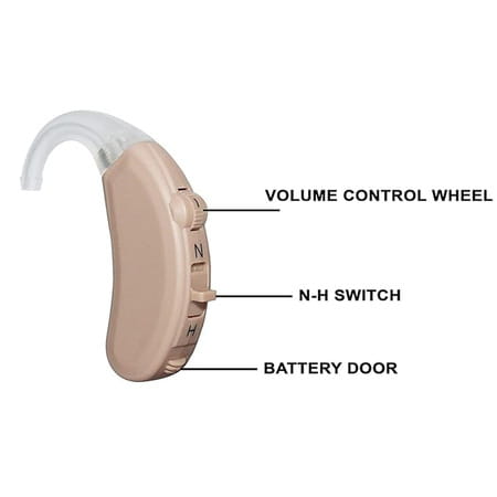 Auditech Power Plus Behind The Ear Hearing Aid