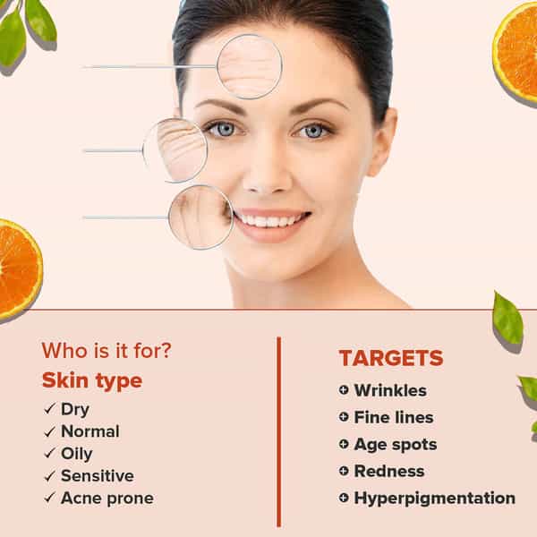 Cgg Cosmetics Vitamin C Serum In Body Lotion - Body Wash With Free Vitamin C Serum Combo 200 Ml