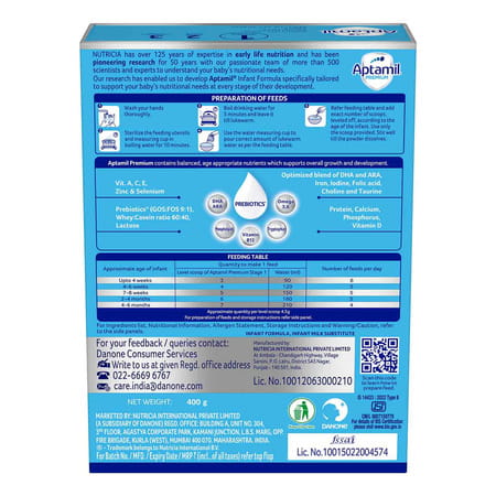 Aptamil Premium | 1 Infant Formula | From Birth To 6 Months | Box 400 Gm