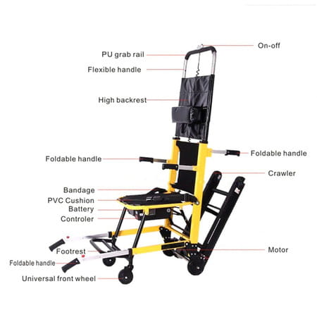 Everactiv Stair Climbing Electronic Wheel Chair