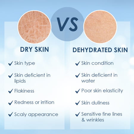 Cetaphil Optimal Hydartion 48h Activation Face Serum