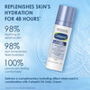 Cetaphil Optimal Hydration 48H Activation Face Serum 30 Ml