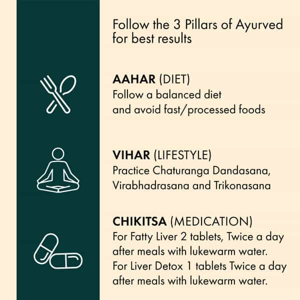 Dr. Vaidya's Liver Care 60 Tablets