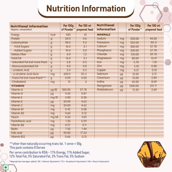 Nestle Resource Diabetic Chocolate Flavour Protein Powder Box Of 400Gm Refil