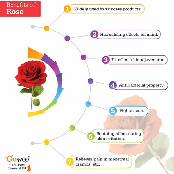 Go Woo 100% Pure Rose Oil For Anti Stress Skin Glow Aromatherapy 30 Ml