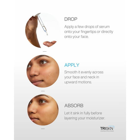 Triskn Skin Repair Formula Serum | 5% Niacinamide & 0.5% Zinc | Oil Control & Anti-Acne | 30ml