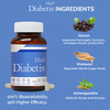 Holo | Holo Diabetis |For Diabetes Care Regulating Blood Sugar Level |60 Tablet