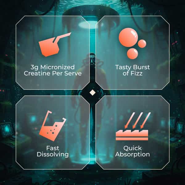 Nutrabay Creafizz Effervescent Powder | Rapid Absorption | Orange Flavour| 15 Sachets (105G)