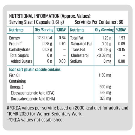 Healthkart Hk Vitals Super Strength Fish Oil Supplement 60 Softgel Capsules