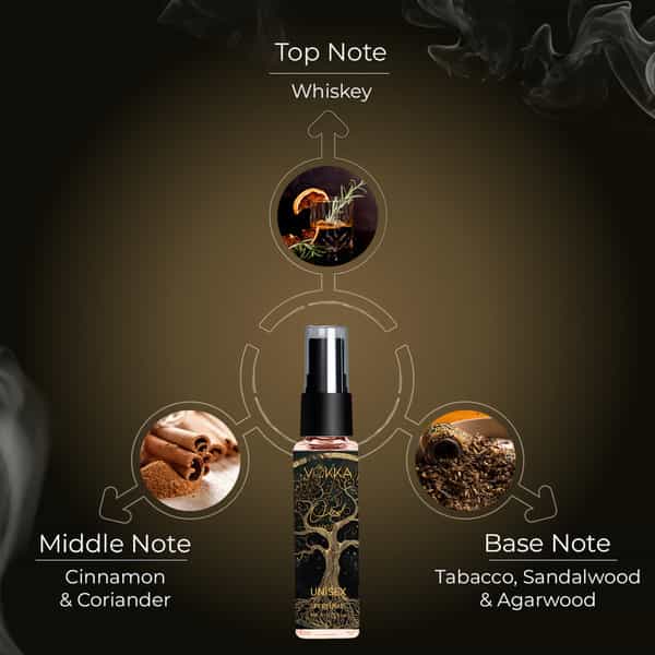 Vokka Pocket Perfume Oud & Aqua 2 X 8Ml | Eau De Parfum Long Lasting Perfume For Men & Women