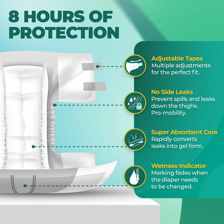 B-Fit Economy Tape Style Medium Size Pack Of 10 Adult Diapers