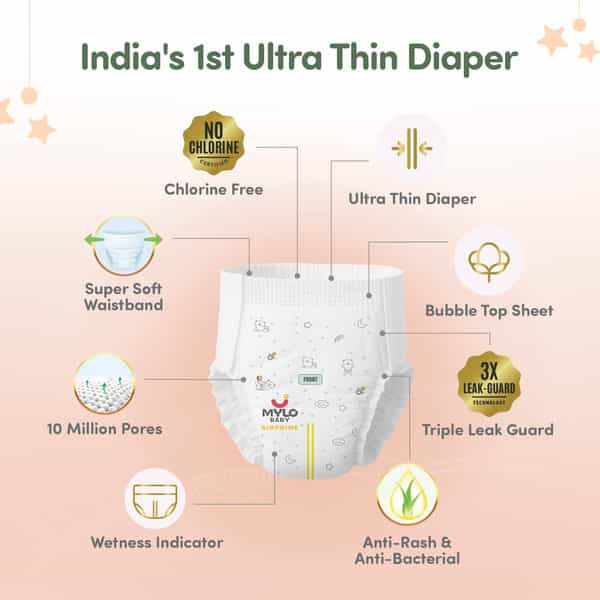 Mylo Baby Airprime Premium Diaper Pants Xl Size (12-17Kgs) (24 Count) Leak Proof| No Rashes