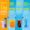Fast&Up Reload Hydration Drink With Electrolytes- 20 Effervescent Tablets -Blueberry