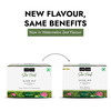 Kapiva Skin Foods Glow Mix (30 Sachets)|Skincare For Glowing & Healthy Skin - Super Saver Pack Of 2