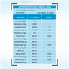 Dr. Patkar's Concentrated Mineral Drops (Cmd) 50Ml