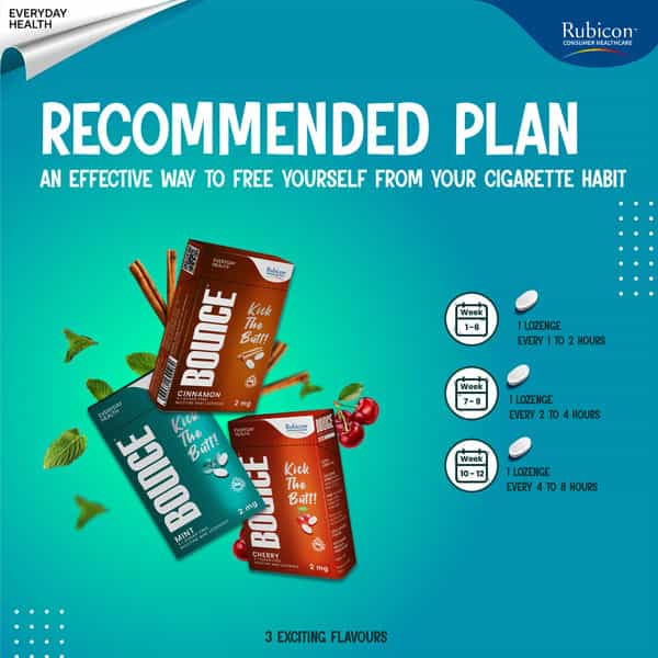 Bounce Nicotine Mini Lozenge 2 Mg (5 Packs Of 10 Lozenges) - Mint Flavour | Sugar Free - 50 Count
