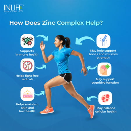 Inlife Zinc Supplements With Zinc Picolinate & Gluconate Complex | Copper Gluconate|120 Veg Capsules