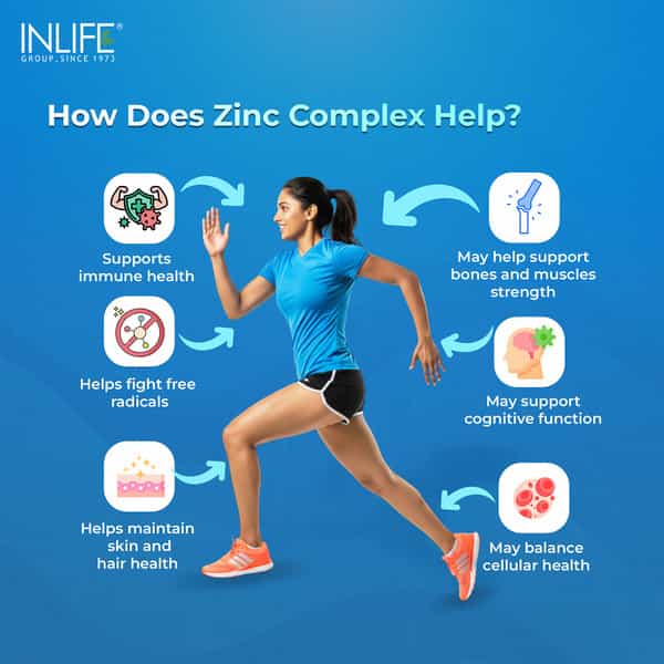 Inlife Zinc Picolinate With Copper For Immunity & Skin Health - 120 Capsules