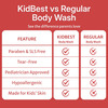 Healthbest Kids Body Wash Shower Gel With Aloe Vera | Shea Butter & Lavender Oil Watermelon - 200ml