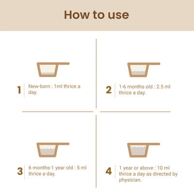 View product image 3