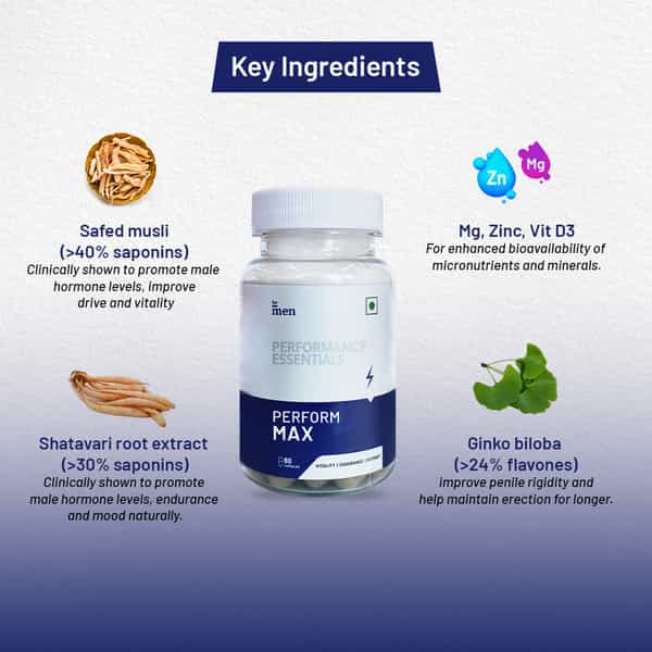Formen Perform Max For Men | Boosts Performance | Vitality & Stamina (60 Capsules)