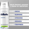 Gillette Sensitive Shaving Gel Soothing With Aloe Vera| 200ml