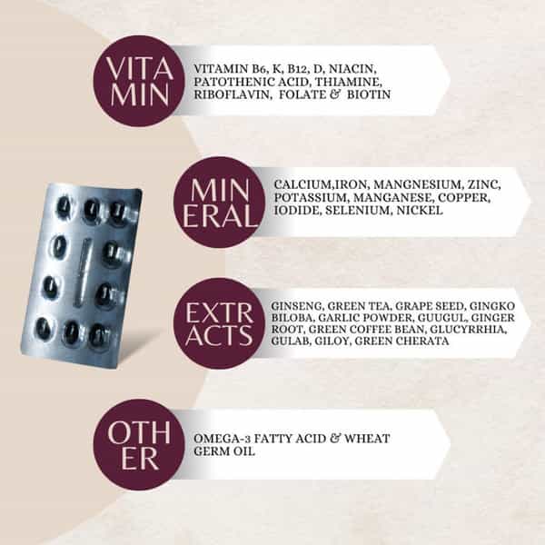 Oxyminz-12G Multivitamin | Multimineral Capsules With 12 Natural Extracts (30 Capsules)