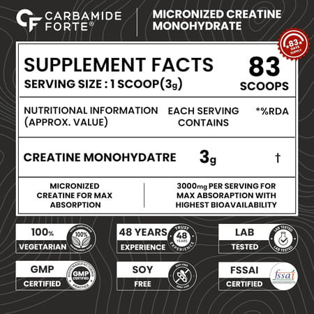 Carbamide Forte Monohydrate Creatine Powder | For Lean Muscle Volumization | Strength & Energy 250g