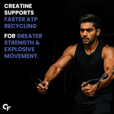 Carbamide Forte Monohydrate Creatine Powder | For Lean Muscle Volumization | Strength & Energy 250g