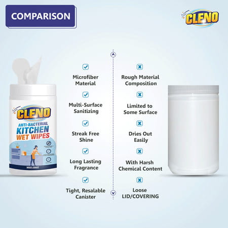 Cleno Kitchen Wet Wipes - 50 Wipes (Pack Of 2 ) (Ready To Use)