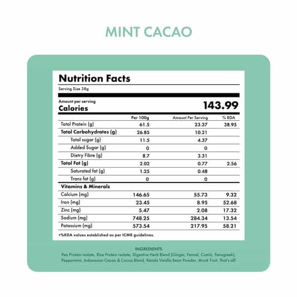 Cosmix No-Nonsense Plant Protein Sachet 38G - Mint Cacao (Pack Of 12)