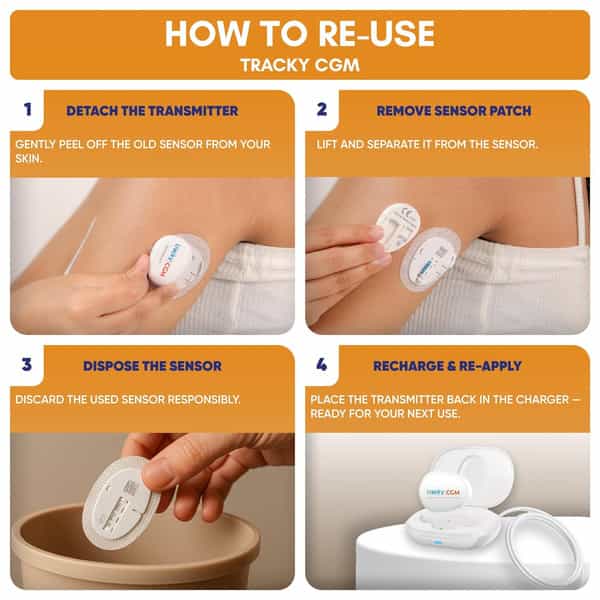 Tracky Cgm Glucose Sensor - Pack Of 1