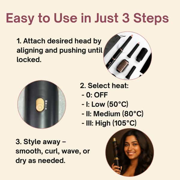 Ktein 6-In-1 Hot Air Hair Styler For Women| 1000W | Curler | Straigthner | Volumizr - 1 Unit