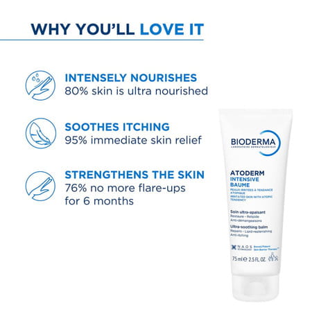 Bioderma Atoderm Intensive Baume Daily Ultra-Soothing Balm 75Ml