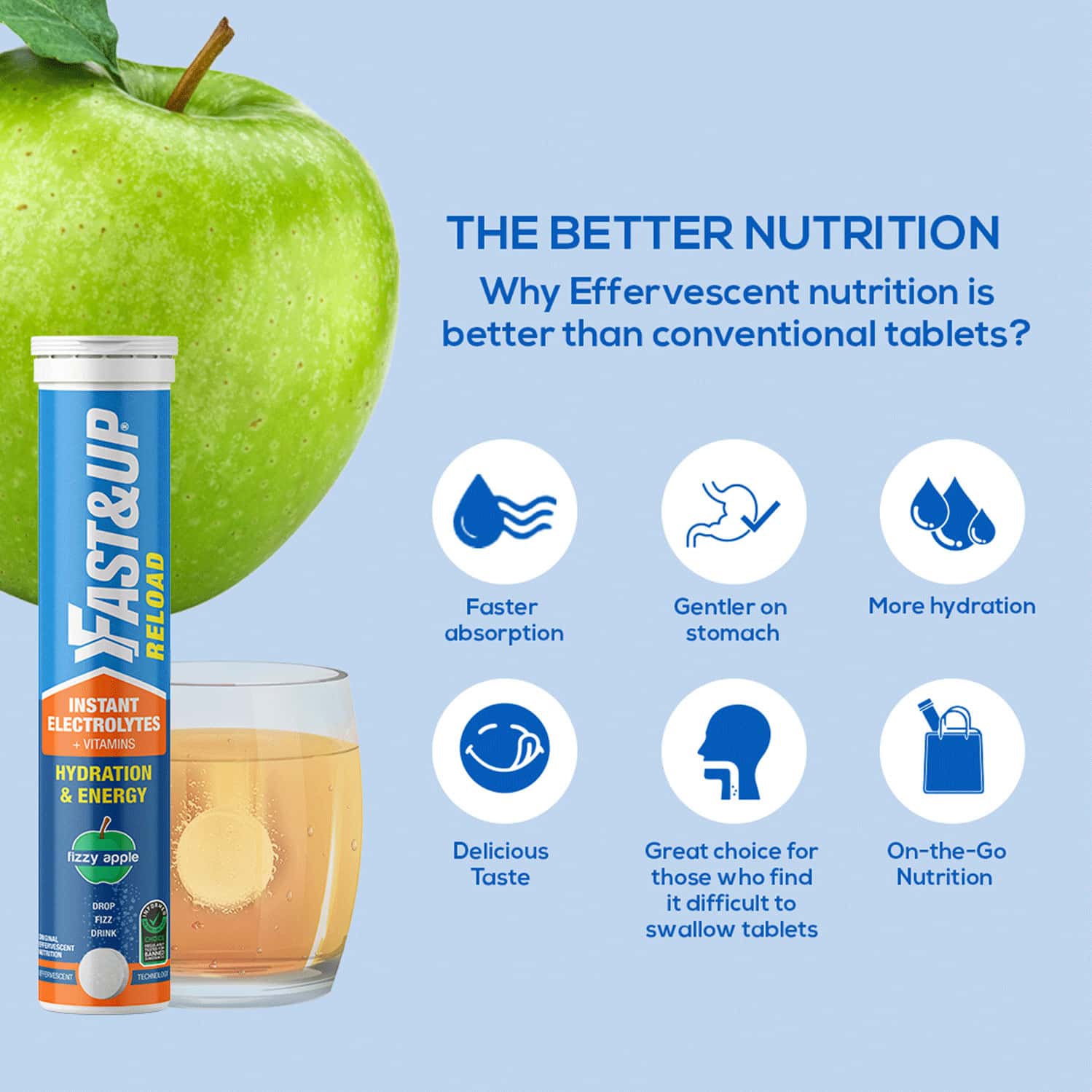 Buy FAST&UP RELOAD ELECTROLYTE ENERGY AND HYDRATION FIZZY APPLE 20