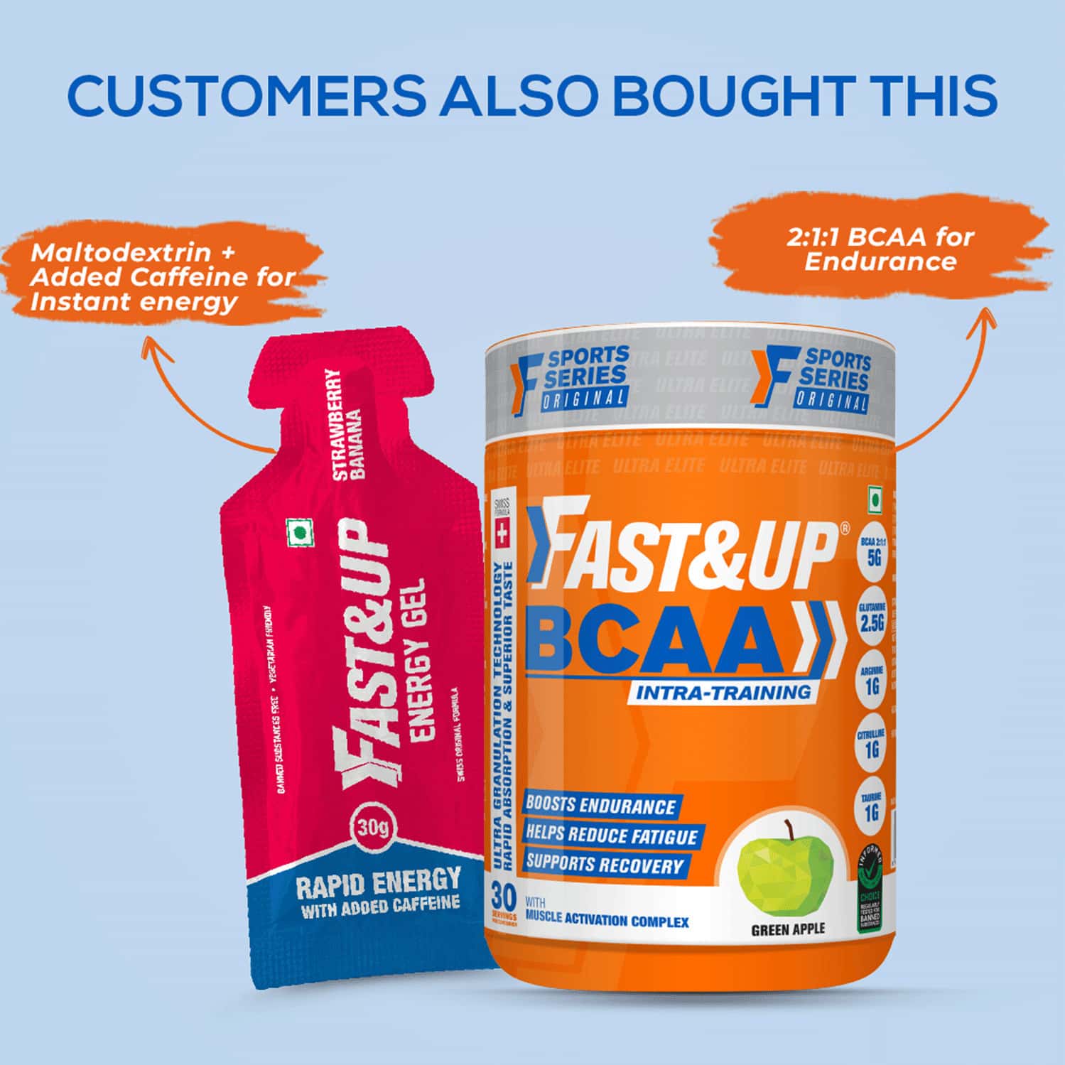 Buy FAST&UP RELOAD ELECTROLYTE ENERGY AND HYDRATION FIZZY APPLE 20