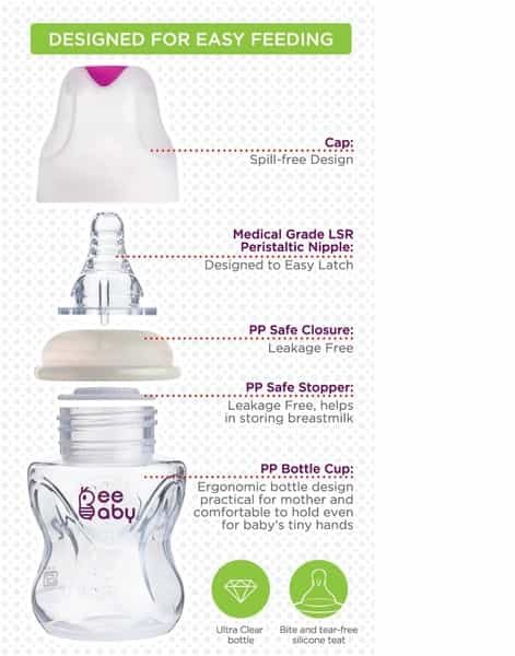Beebaby Newborn Welcome Baby Set / Gift Set. 0M+ (Pink)