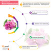 Pack Of 2 Rose Geranium Essential Oil & Calendula Carrier Oil - 100% Pure & Natural Oil