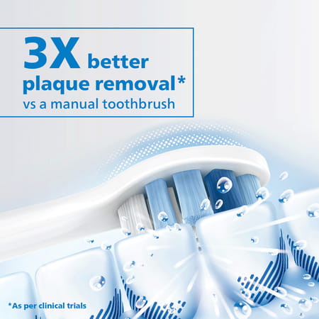 Philips Sonicare Electric Toothbrush - Galway 3100 Series -2 Minute Smart Timer -Hx3671/14