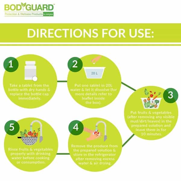 Bodyguard Vegetables Disinfectant Tablets Bottle Of 50