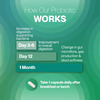 Tummy Probiotic Pack 2