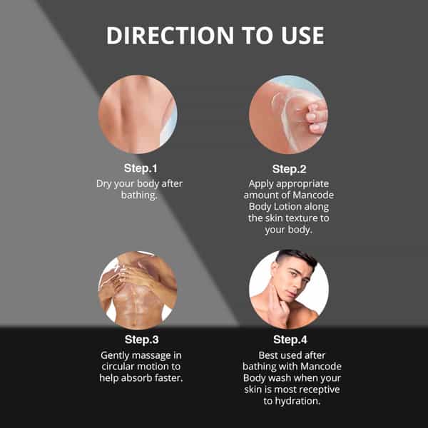 Mancode Intense Perfume Body Lotion For Men 200Ml
