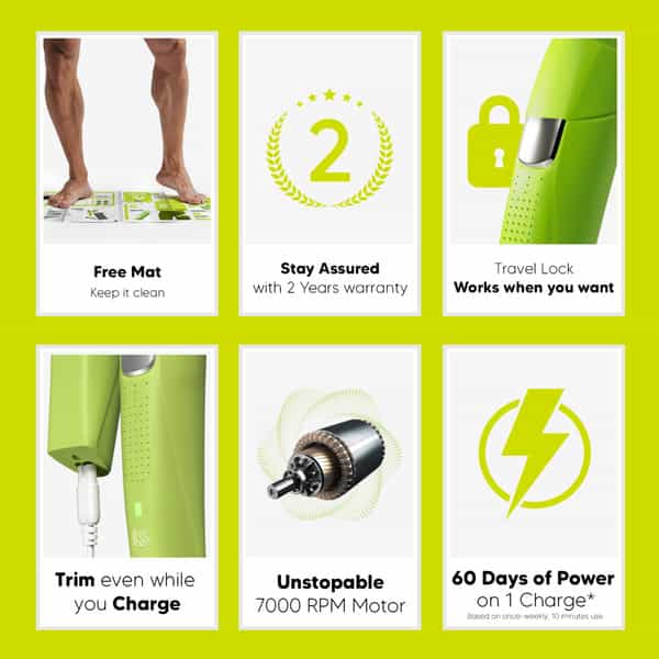 Letsshave Balls Trimmer International And Balm