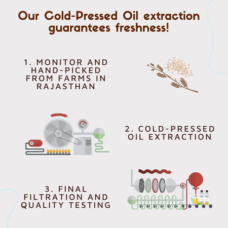 Cold Pressed White Sesame Oil | 100% Natural | Hair | Face | Body | Baby Massage 1000 Ml